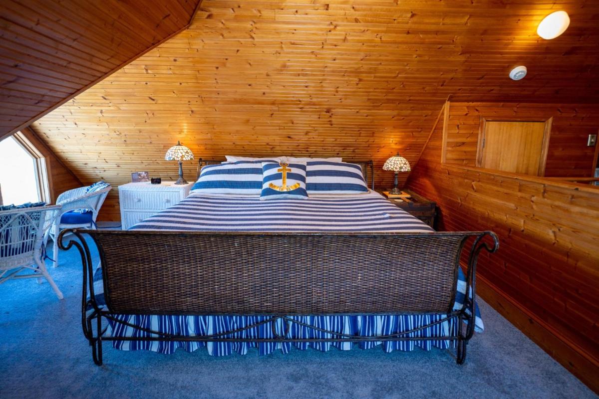 Popular attractions Area Nearby Property